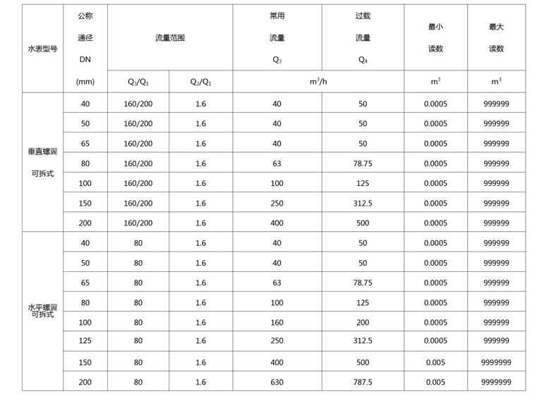 C:\Users\Administrator\Desktop\xk体育平台-xk（中国）一站式服务平台\产品图片03\文字文稿1.jpg